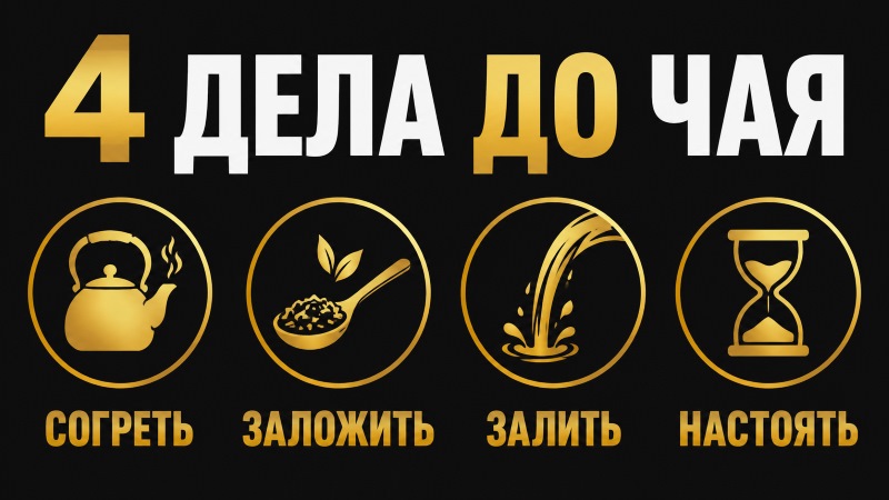 Инфографика 4 шага заваривания чая: прогрев чайника, закладка заварки, заливка водой и настаивание